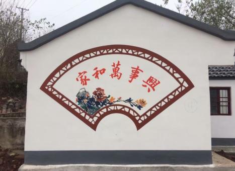  三台关于墙绘知识，您知道哪些？