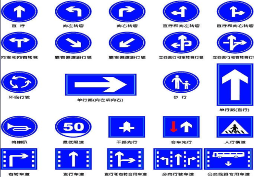  三台标识牌在生活中的重要性