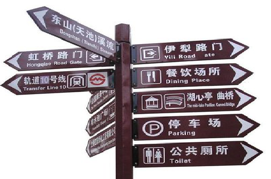 三台标牌的基本功能。