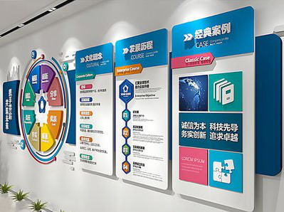  三台企业文化墙内容对员工有什么影响？